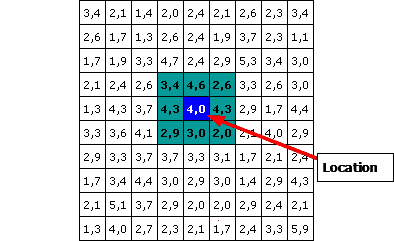 Example map showing local lightning density in 1×1 km segments with numerical values indicating the average number of lightning strikes per square kilometer per year.