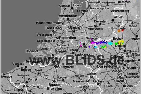 Blids Spion